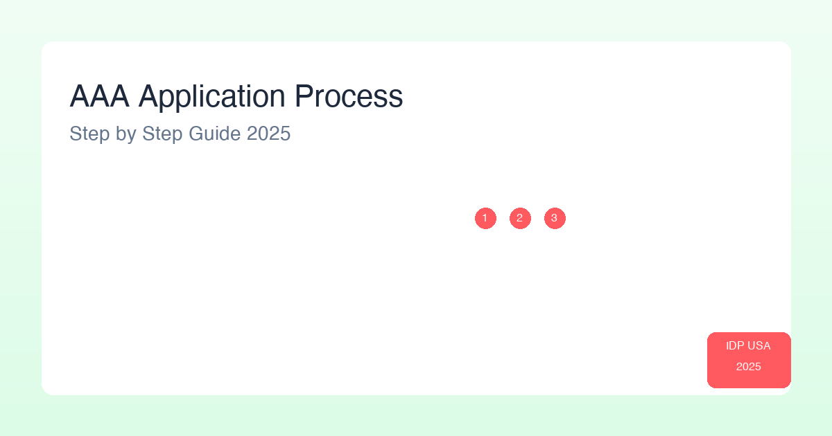 AAA International Driving Permit Application Process - Step by Step 2025