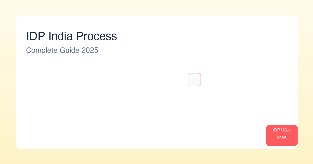 International Driving Permit India Application Process - Complete Guide 2025